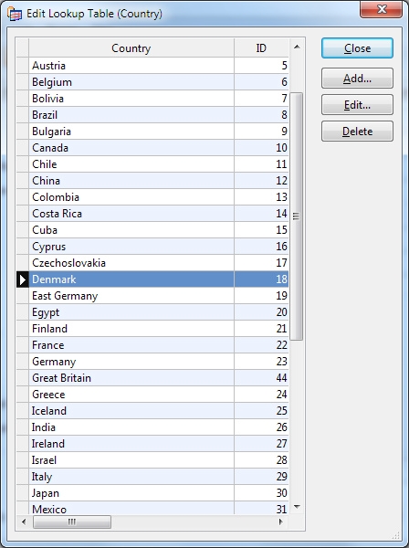 EditLookupTable